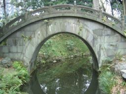 Full moon Bridge